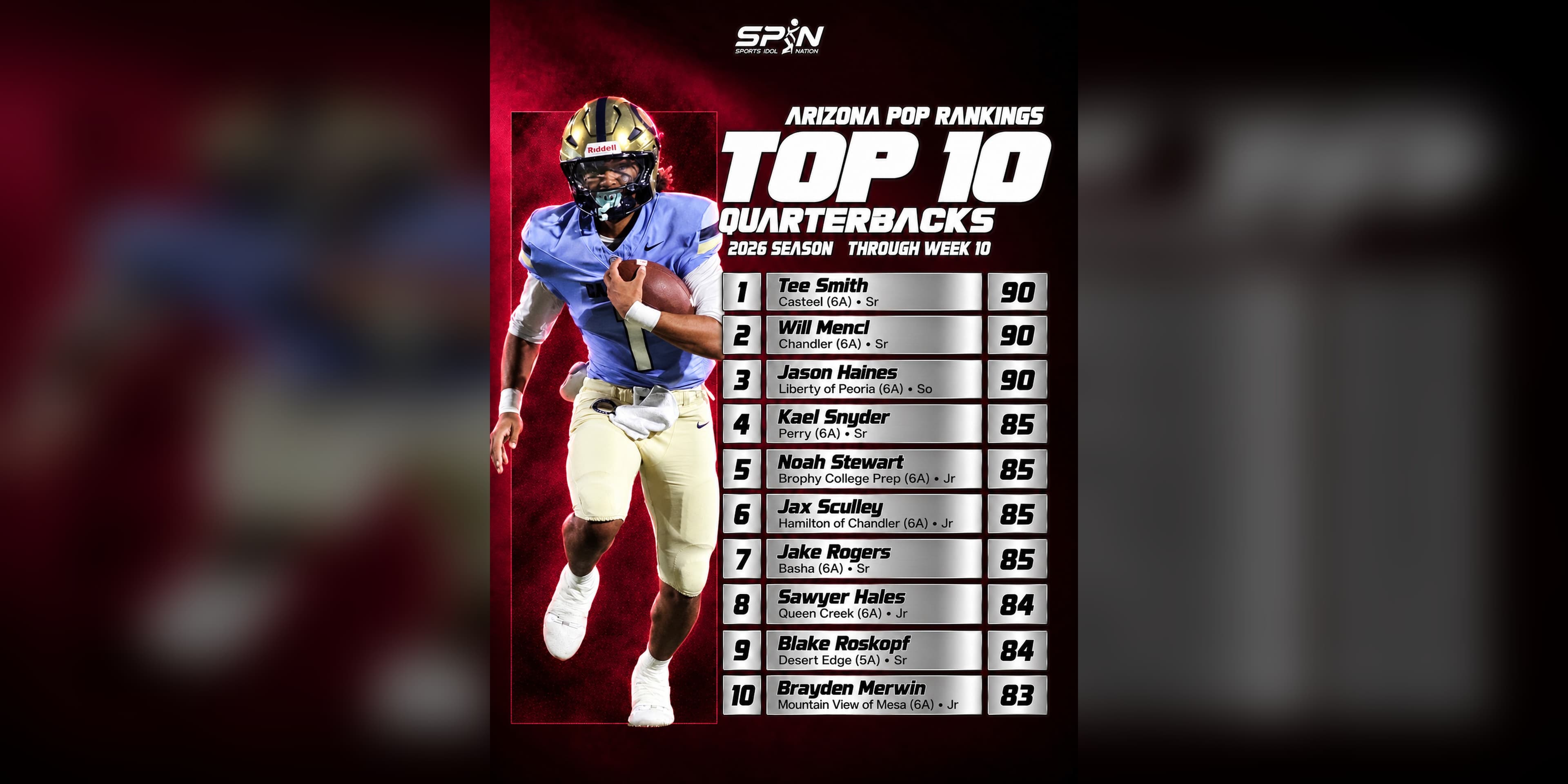 Arizona POP Rankings 2026 through Week 10, the Top 10 quarterbacks card, with Tee Smith of Casteel No. 1 at 90 and Will Mencl of Chandler second at 90