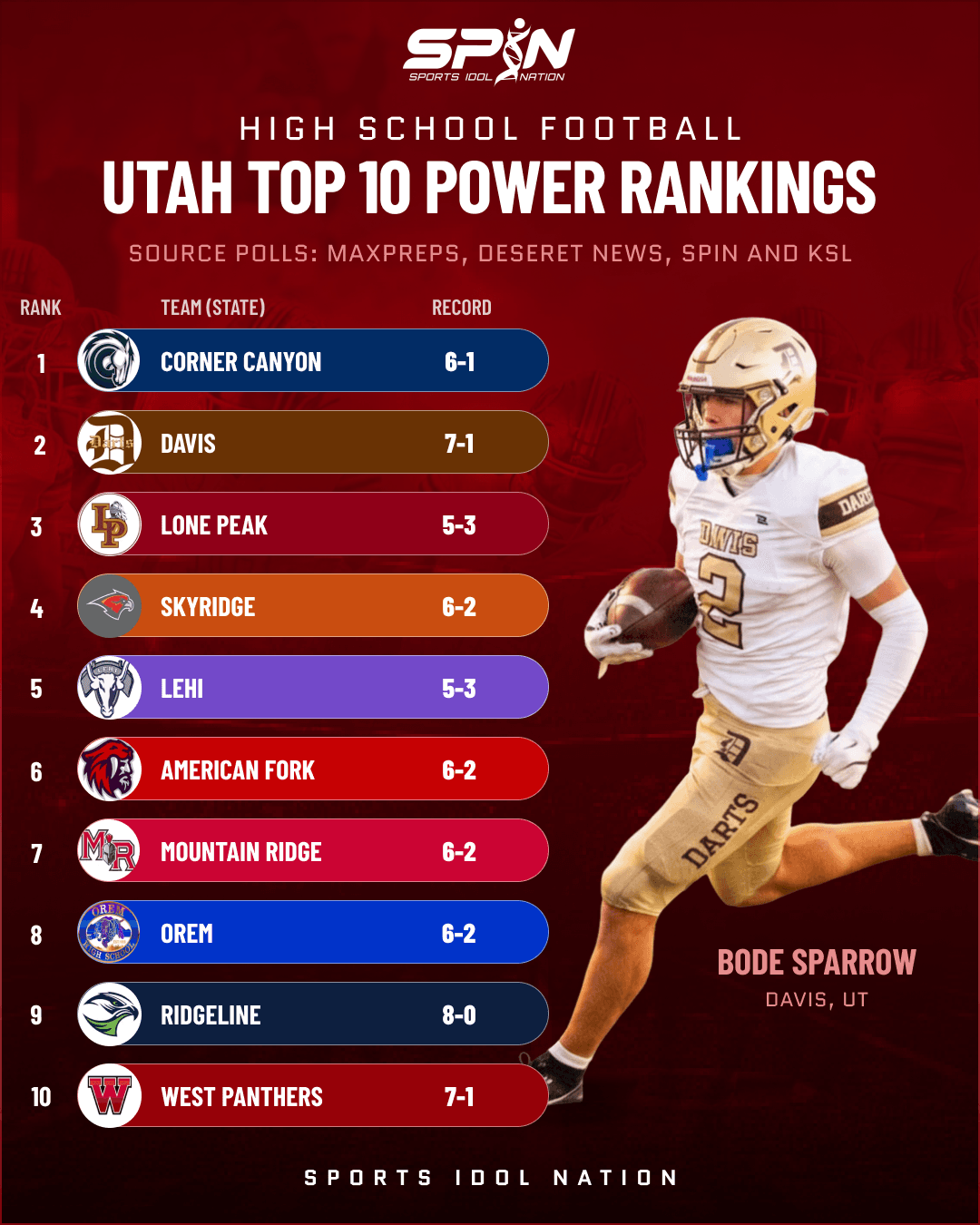 SPIN Utah high school football Top 10 power rankings graphic for October 5