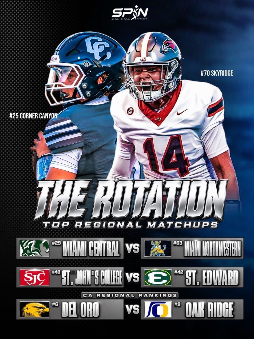 SPIN Media The Rotation card, Week 7 high school football: Corner Canyon at Skyridge, Miami Central at Miami Northwestern, St. John's College at St. Edward, Del Oro at Oak Ridge.