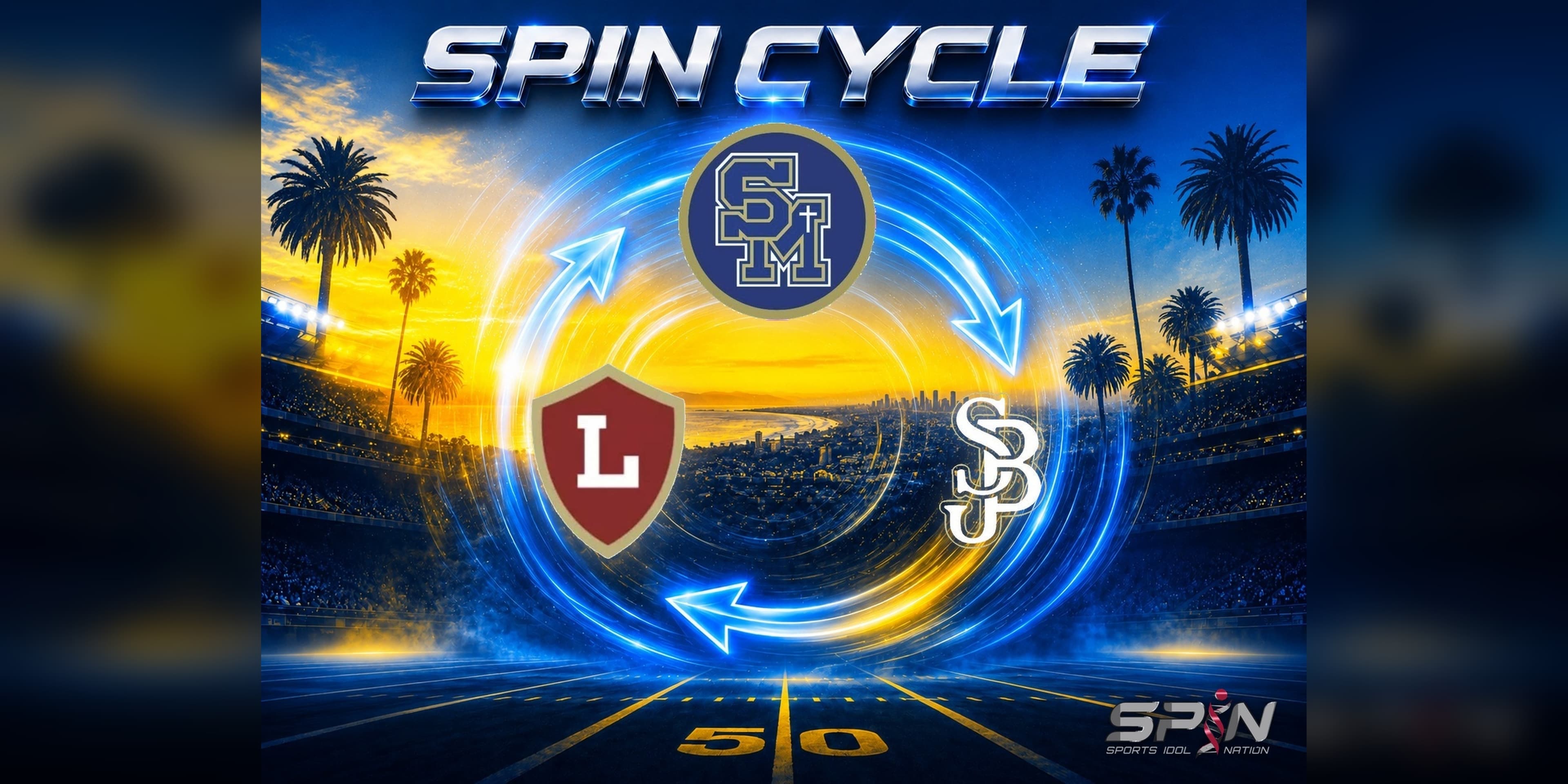 SPIN Cycle graphic for Southern California: a blue neon circle of arrows over a gold sunset on the Los Angeles coastline framed by palm trees inside a floodlit stadium, with the Santa Margarita SM roundel at the top of the ring, the St. John Bosco SJ monogram at right and the Orange Lutheran shield at left, SPIN CYCLE across the top in chrome and the SPIN Sports Idol Nation mark at bottom right.