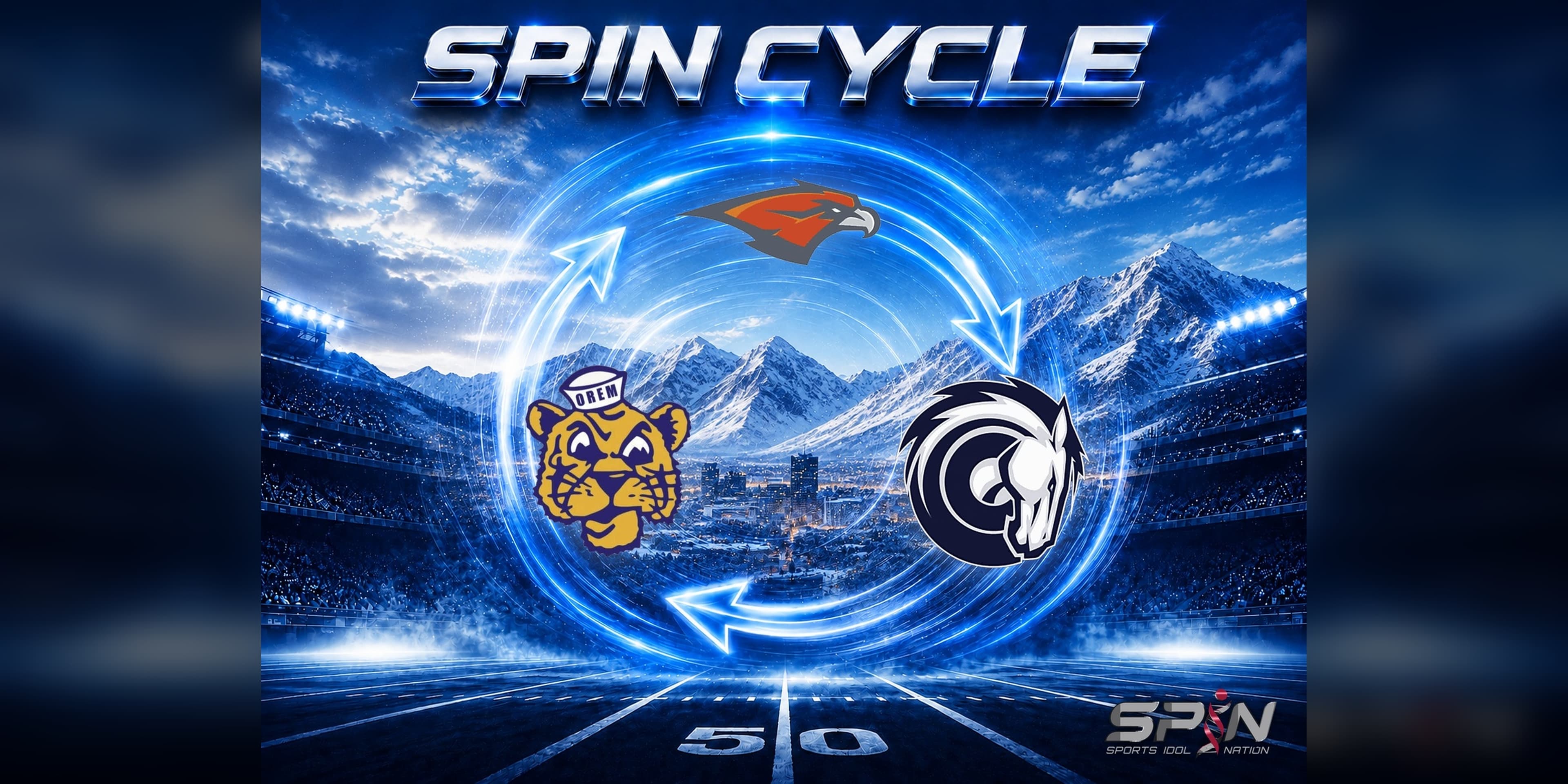 SPIN Cycle graphic for Utah: a blue neon circle of arrows over a snow-capped mountain range above a lit city skyline inside a floodlit stadium, with the Skyridge falcon at the top of the ring, the Corner Canyon charger at right and the Orem tiger at left, SPIN CYCLE across the top in chrome and the SPIN Sports Idol Nation mark at bottom right.