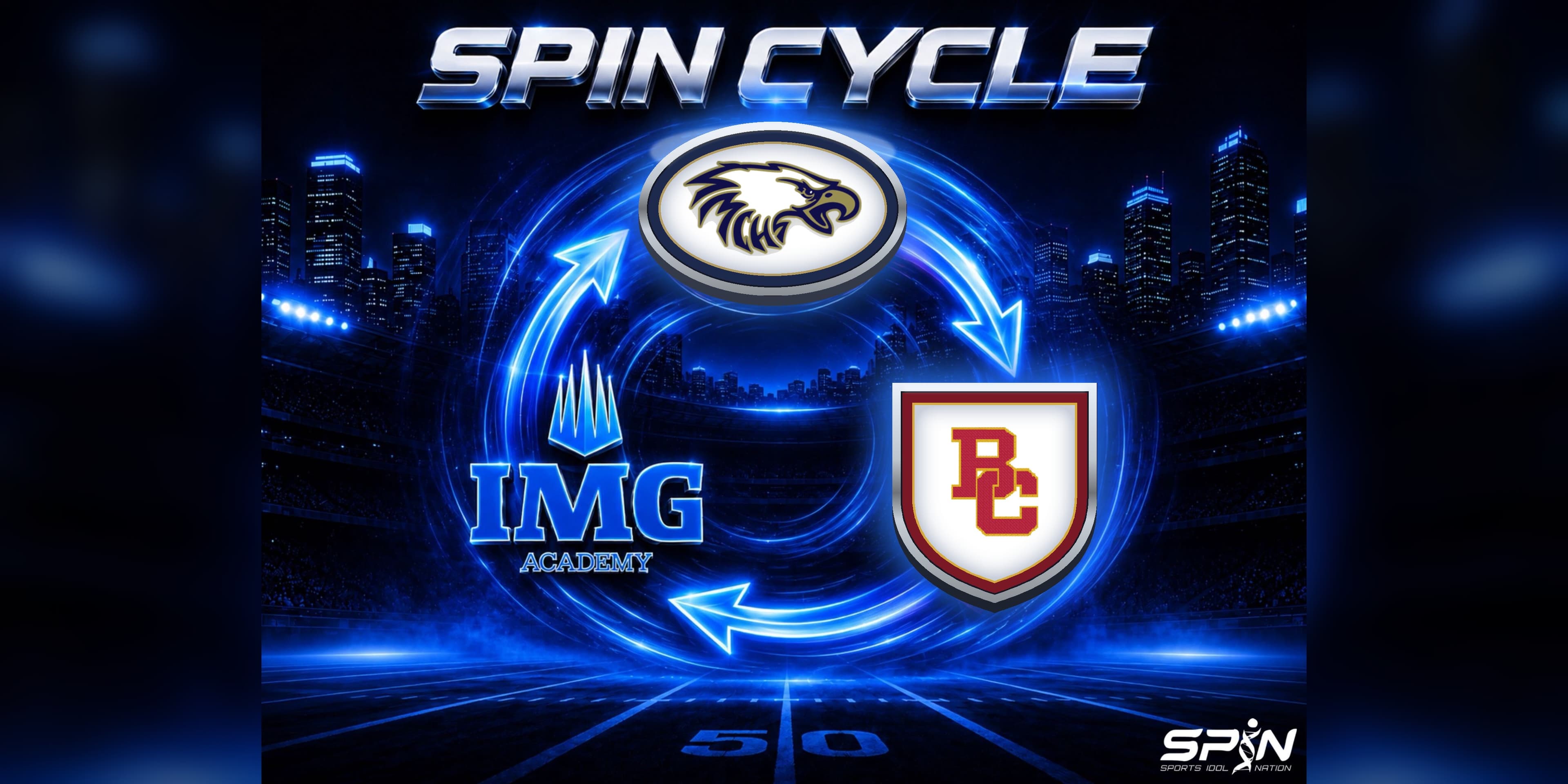 SPIN Cycle National graphic for Week 8 of the 2026 high school football season with the Santa Margarita, IMG Academy and Bergen Catholic logos.