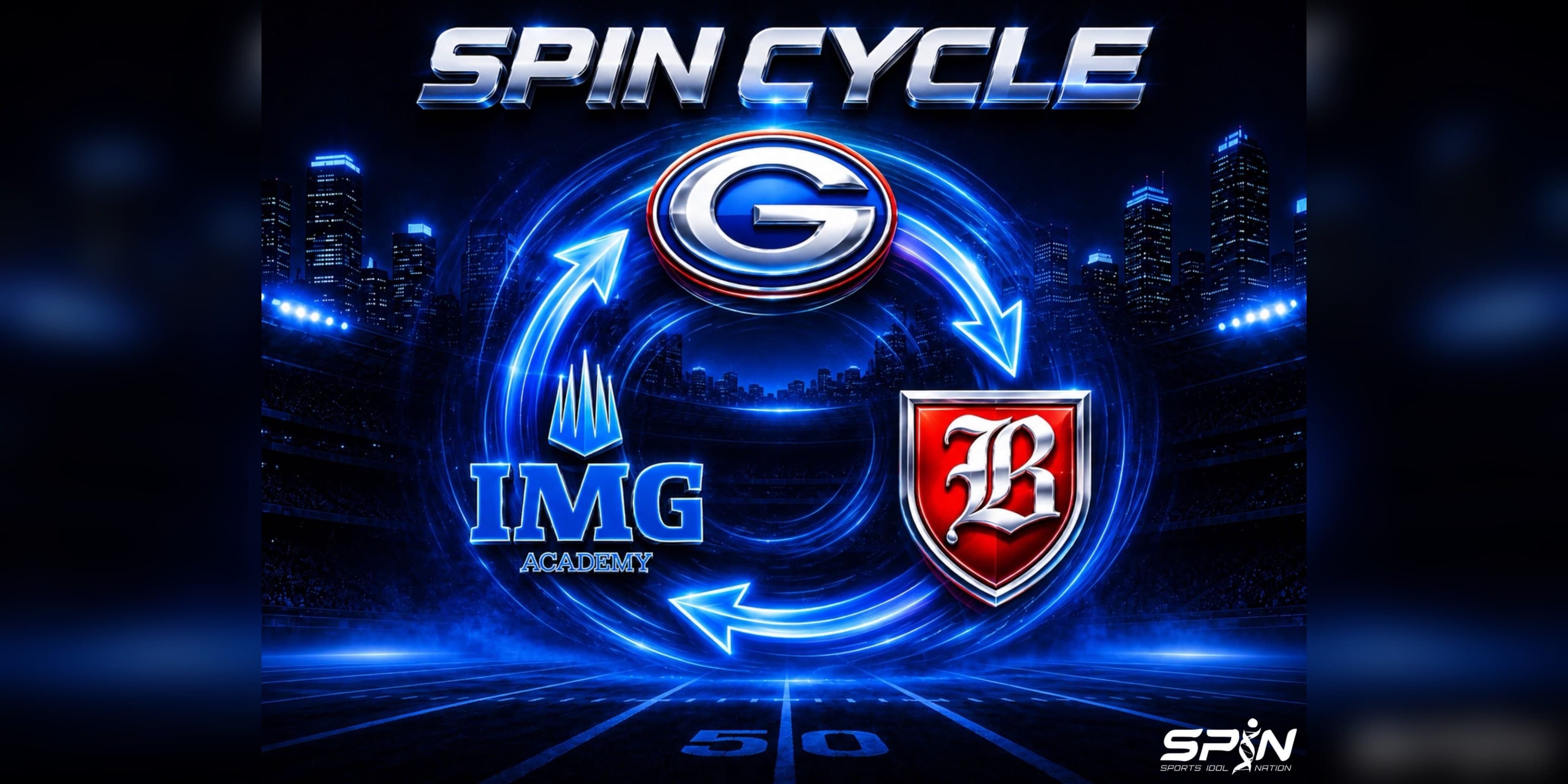 SPIN Cycle graphic for the national board: a blue neon circle of arrows over a night city skyline inside a floodlit stadium, with the Bishop Gorman G at the top of the ring, the Baylor School shield at right and the IMG Academy mark at left, SPIN CYCLE across the top in chrome and the SPIN Sports Idol Nation mark at bottom right.