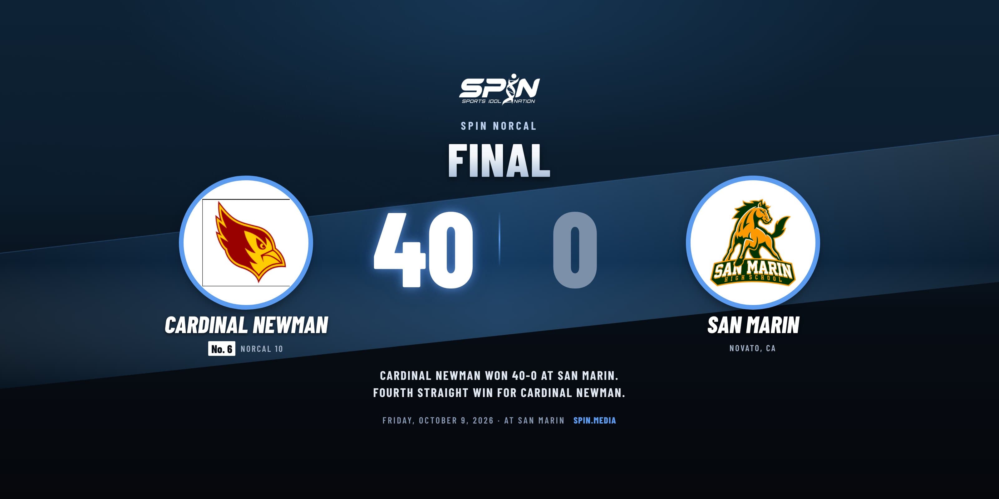 Final score card with school logos: Cardinal Newman of Santa Rosa 40, San Marin 0, October 9, 2026.