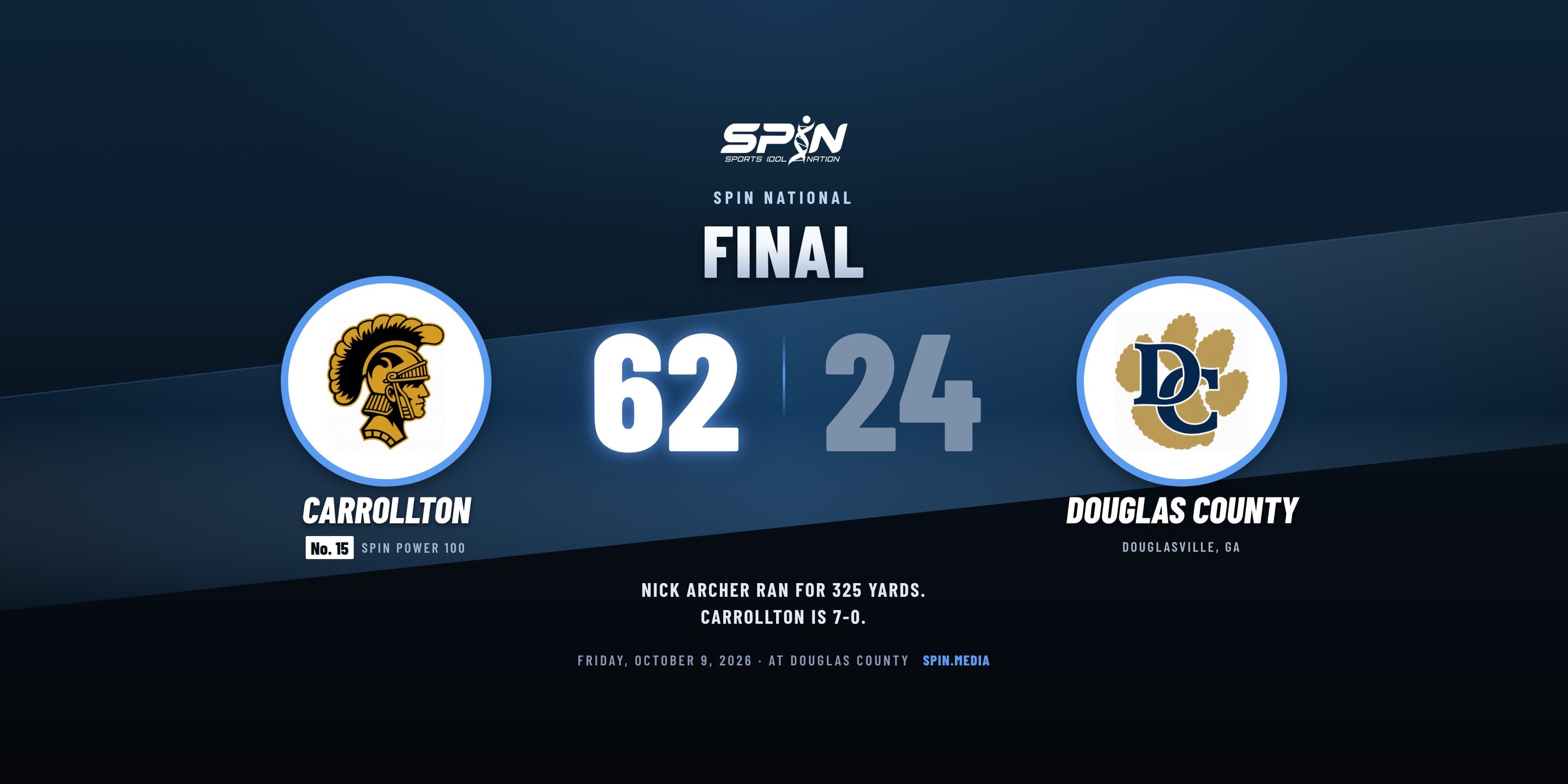 Final score card with school logos: Carrollton 62, Douglas County 24, October 9, 2026.