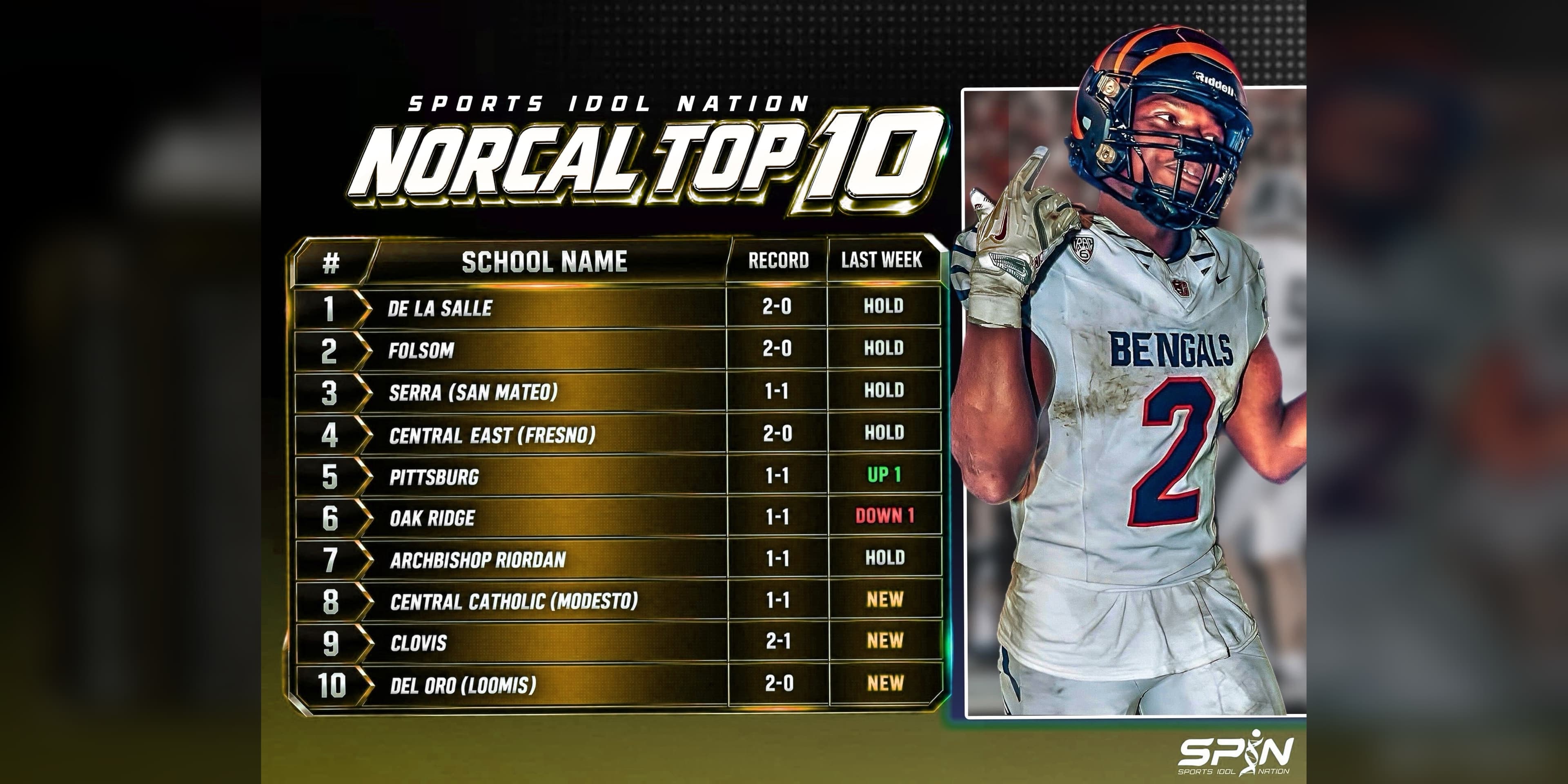 SPIN NorCal Top 10 title card for Week 4.