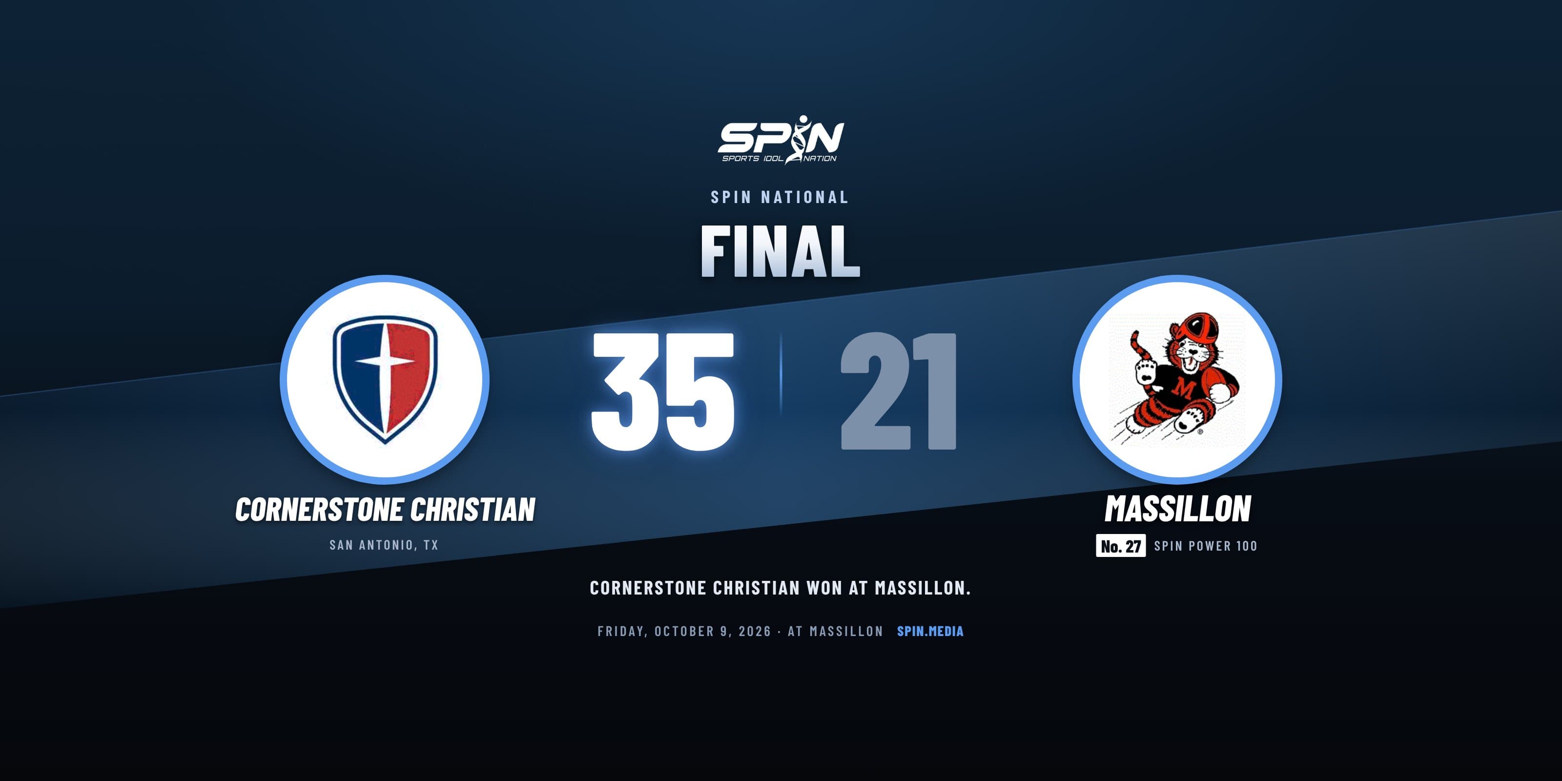 Final score card with school logos: Cornerstone Christian 35, Washington of Massillon 21, October 9, 2026.