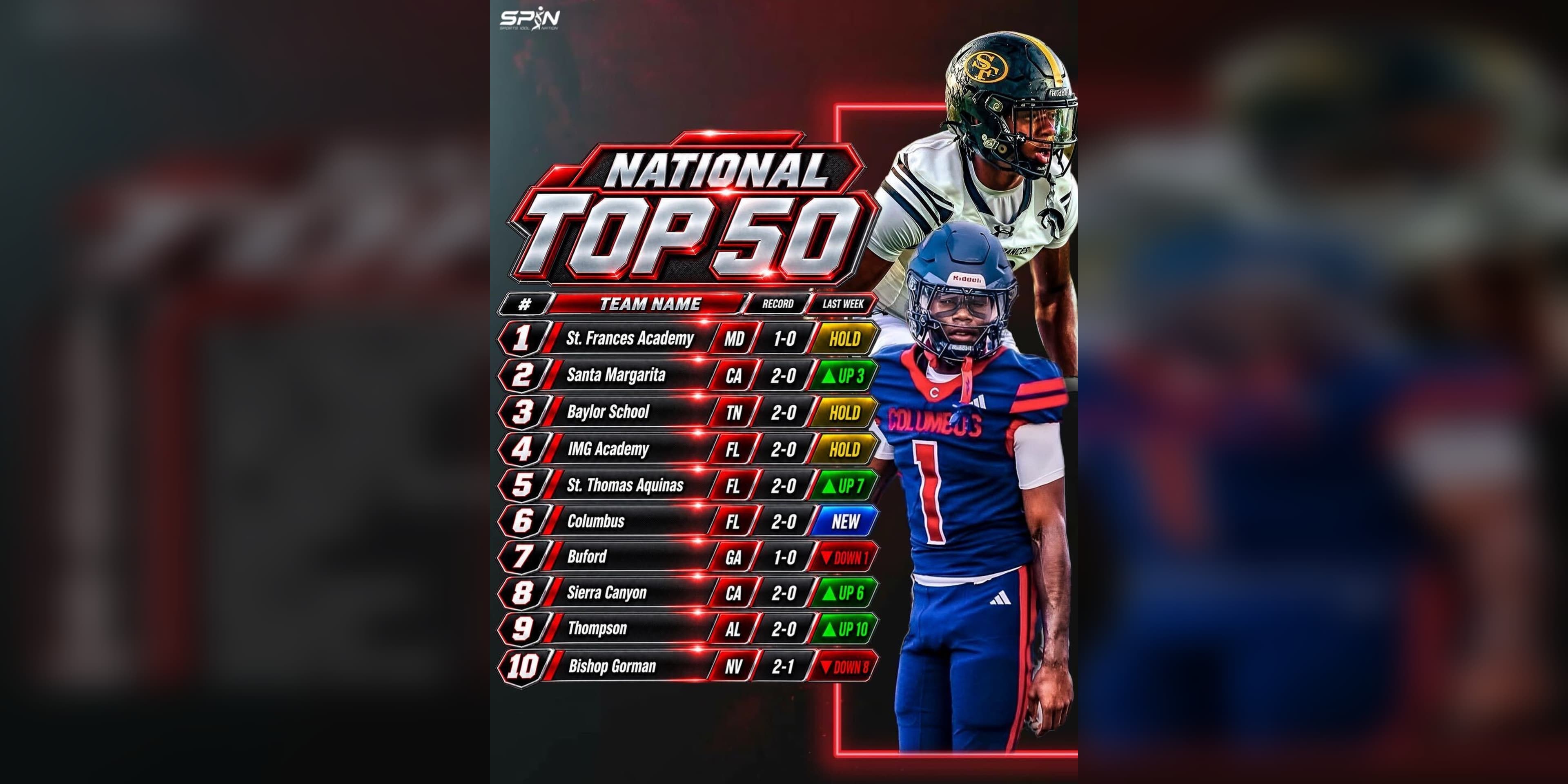 SPIN National Top 50 rankings card for Week 4 of the 2026 high school football season, showing the top ten from St. Frances Academy at No. 1 to Bishop Gorman at No. 10