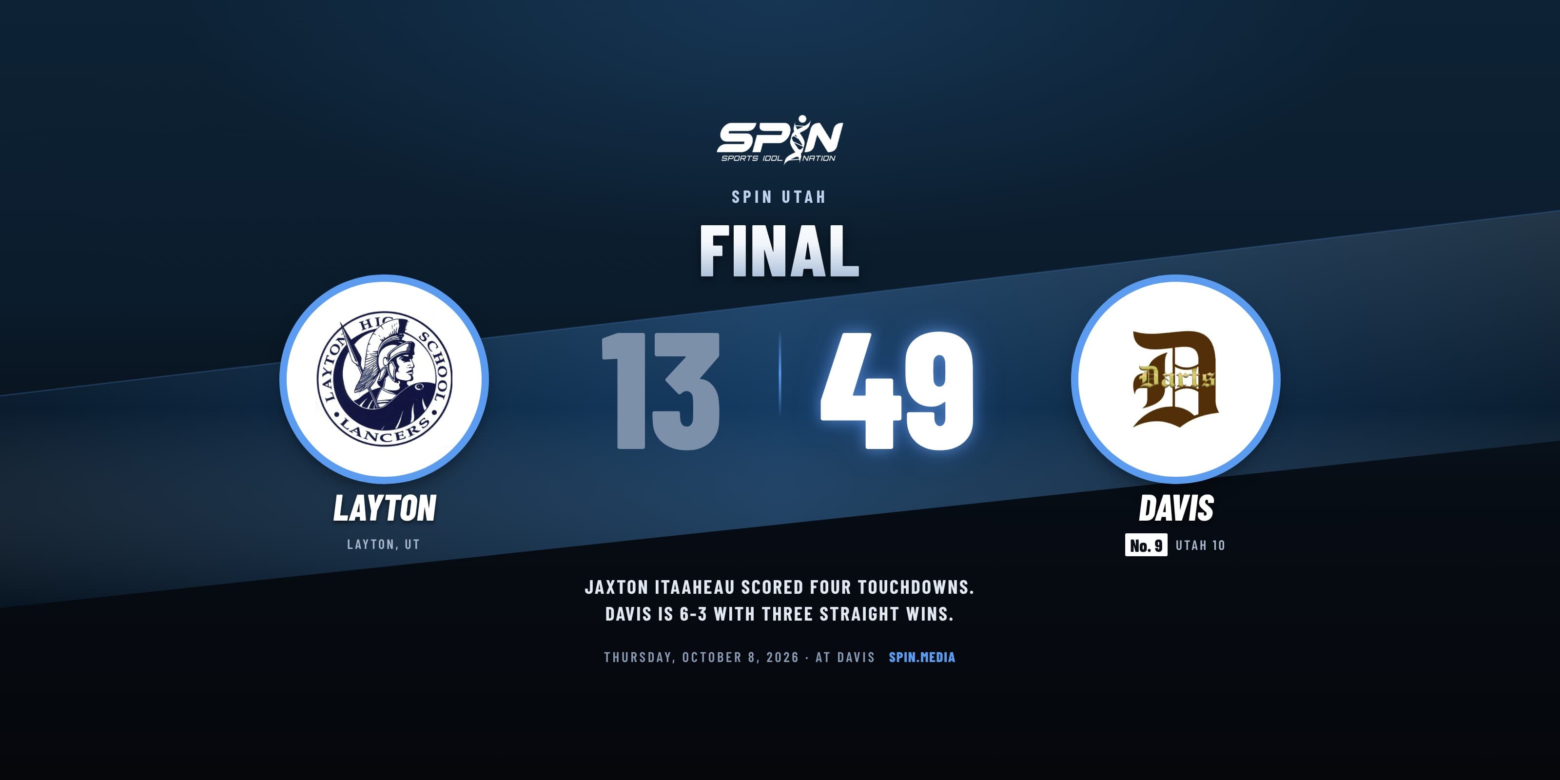 Final score card with school logos: Davis 49, Layton 13, October 8, 2026.