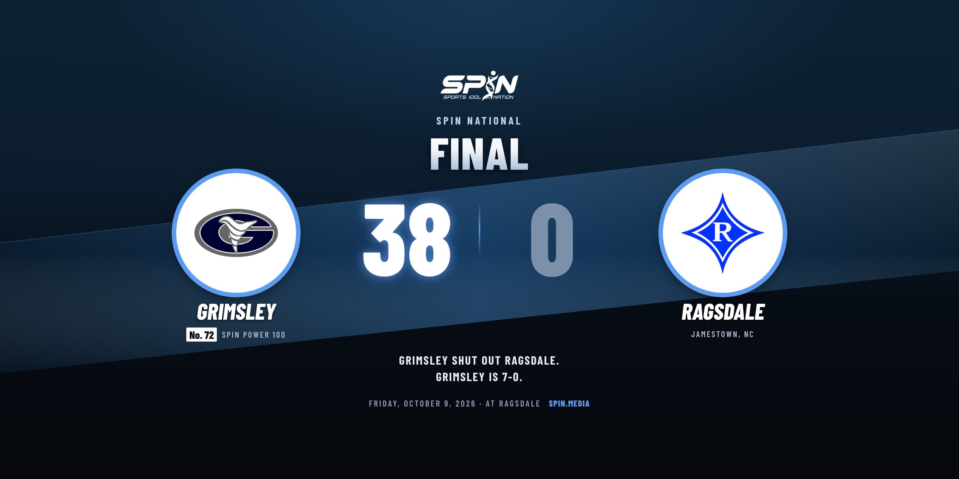 Final score card with school logos: Grimsley 38, Ragsdale 0, October 9, 2026.