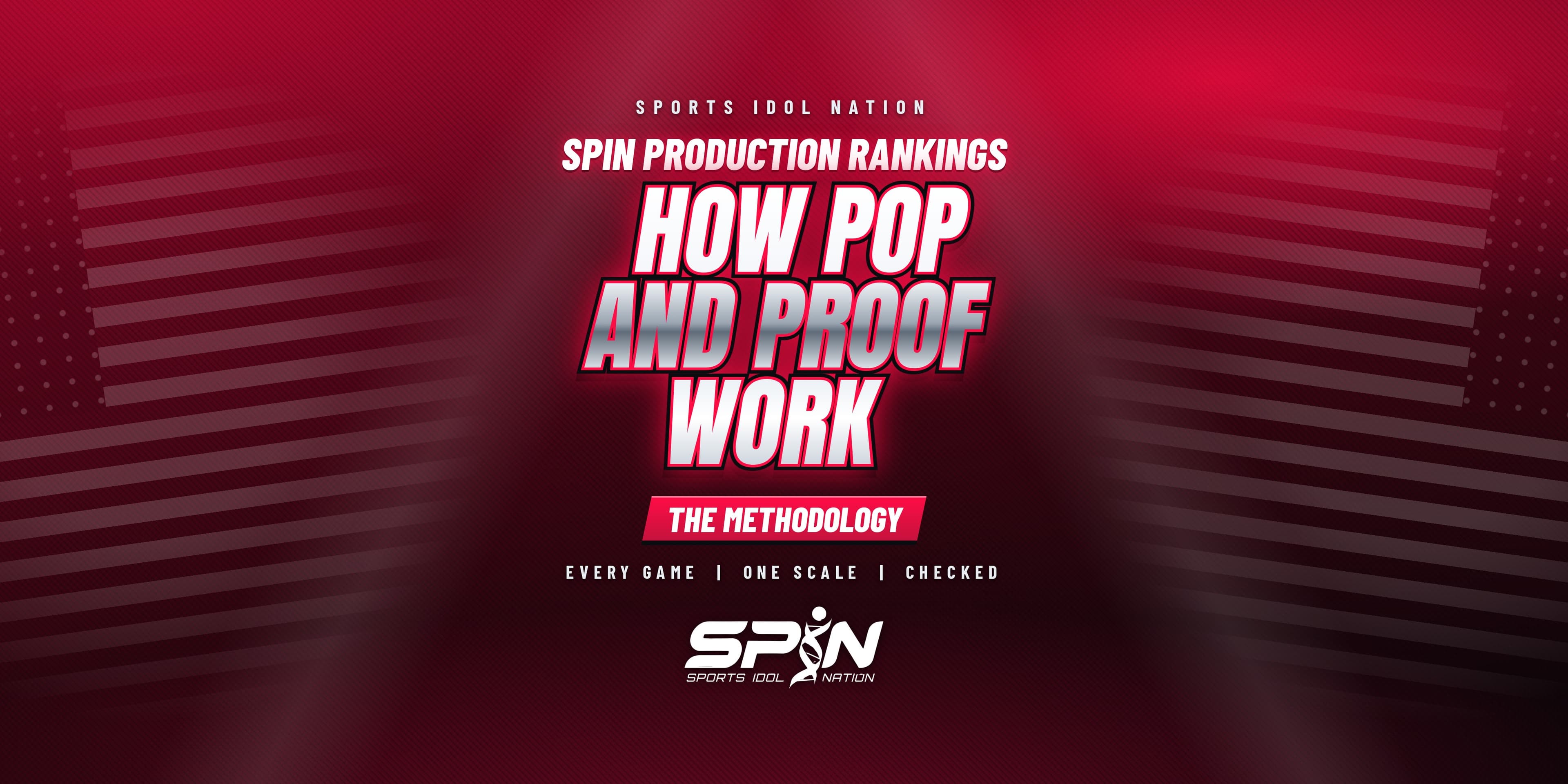 SPIN Production Rankings methodology graphic: how POP and Proof work. Every game, one scale, checked.