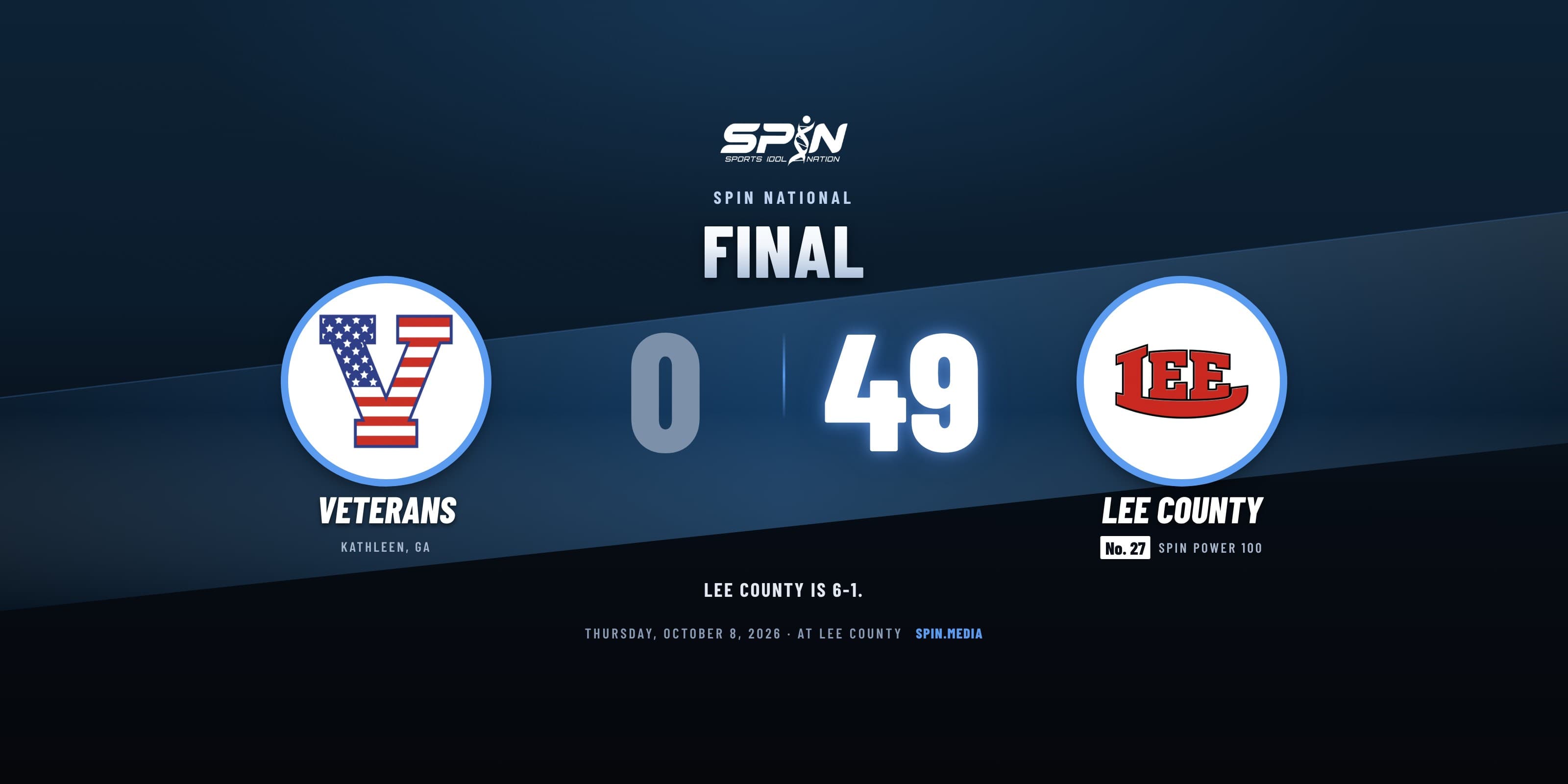 Final score card with school logos: Lee County 49, Veterans 0, October 8, 2026.