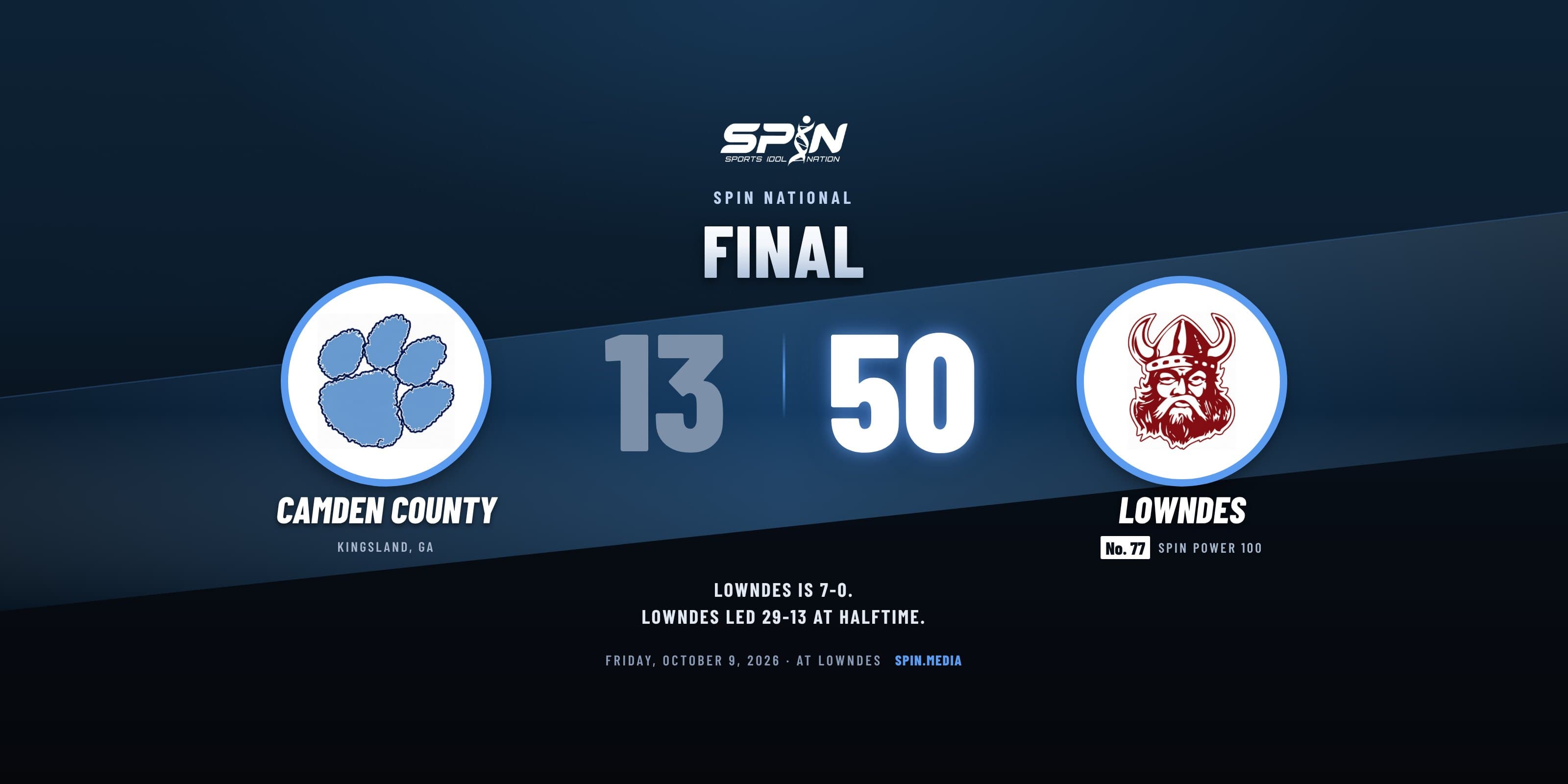 Final score card with school logos: Lowndes 50, Camden County 13, October 9, 2026.