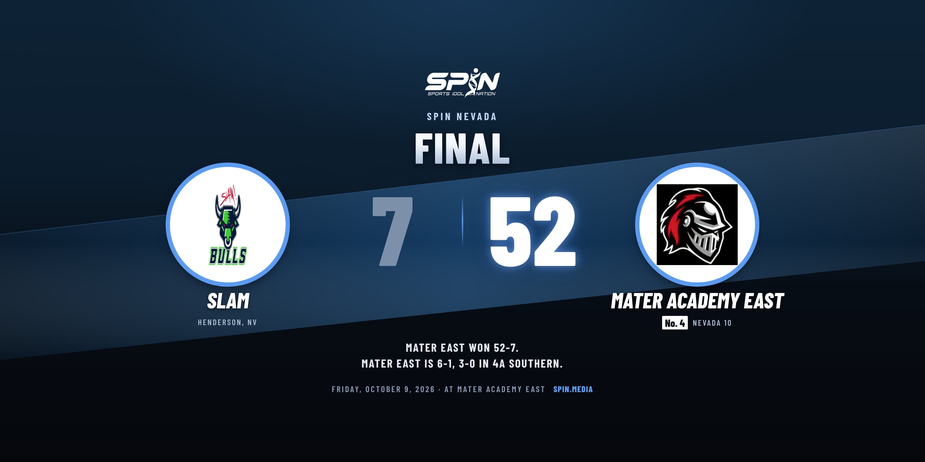 Final score card with school logos: Mater Academy East 52, Sports Leadership and Management 7, October 9, 2026.