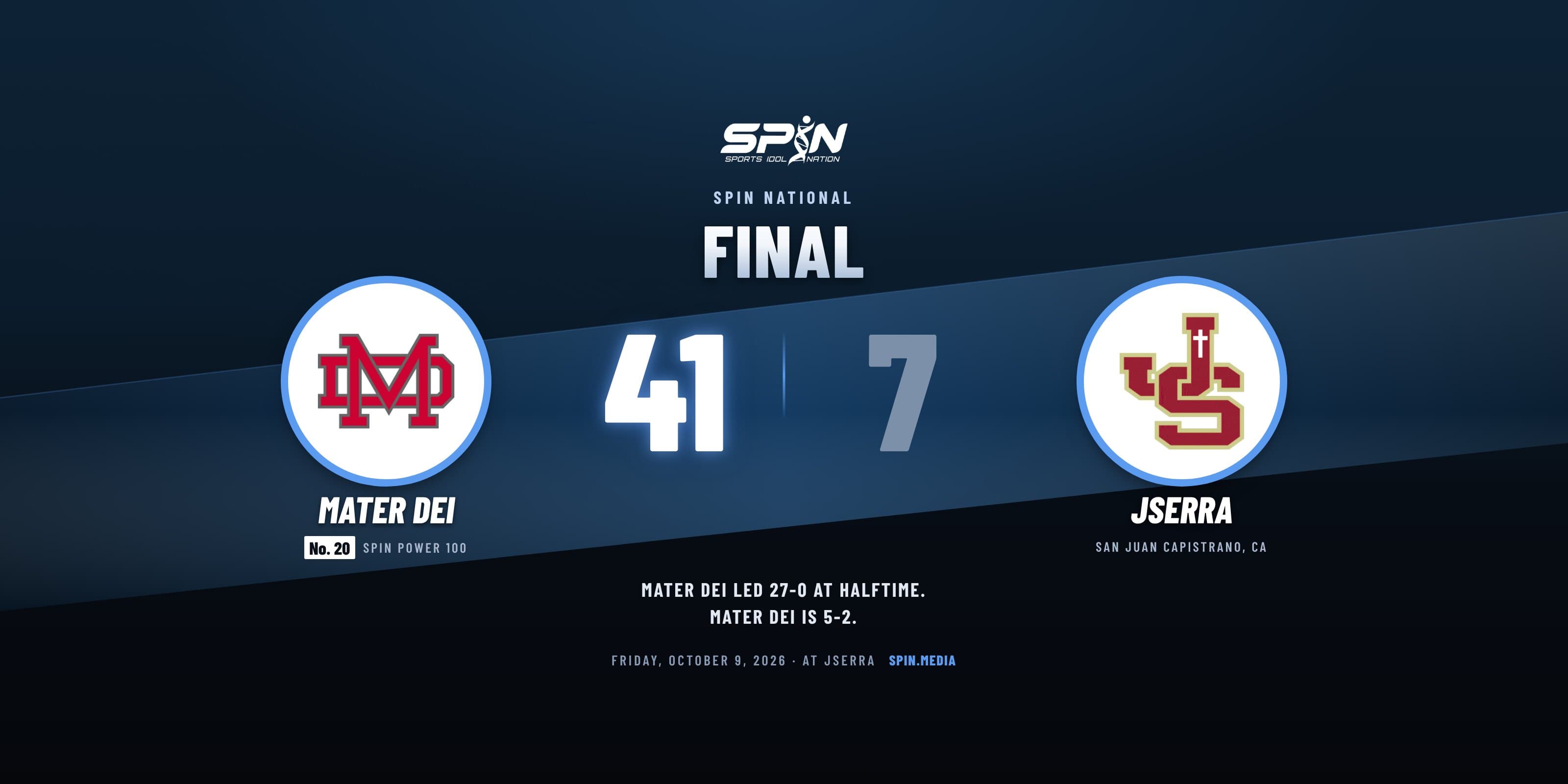 Final score card with school logos: Mater Dei 41, JSerra 7, October 9, 2026.