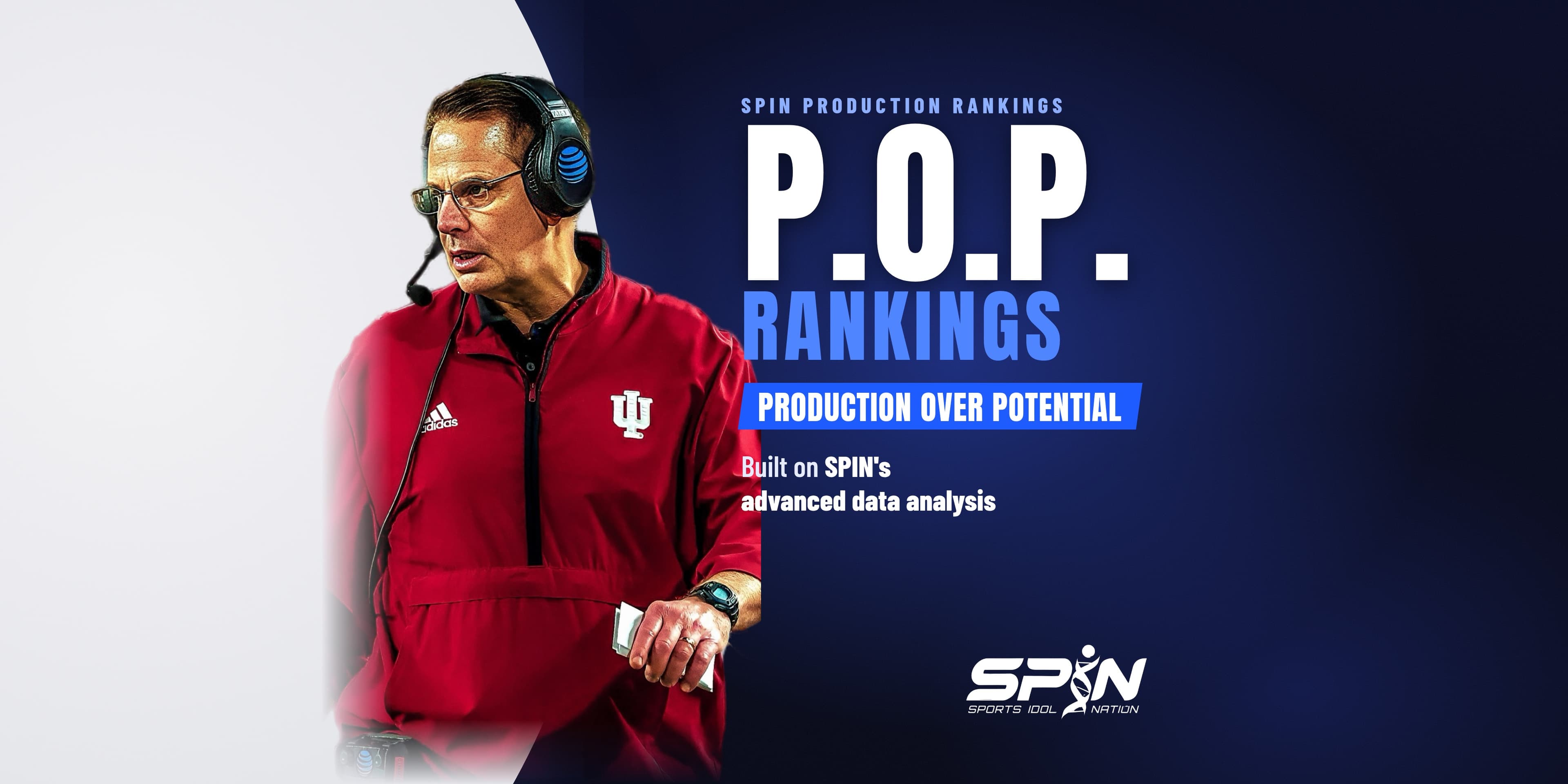 Indiana head coach Curt Cignetti on the sideline beside the words P.O.P. Rankings, Production Over Potential, built on SPIN's advanced data analysis