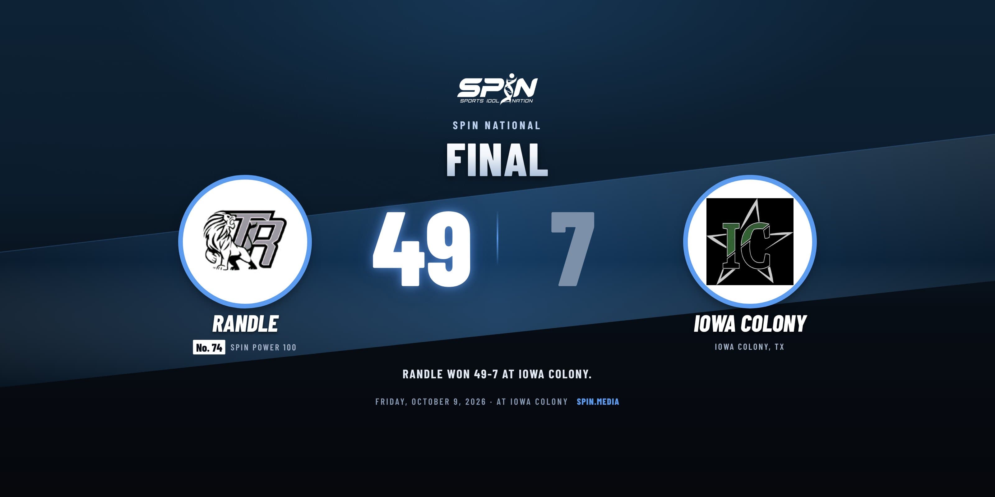 Final score card with school logos: Randle 49, Iowa Colony 7, October 9, 2026.