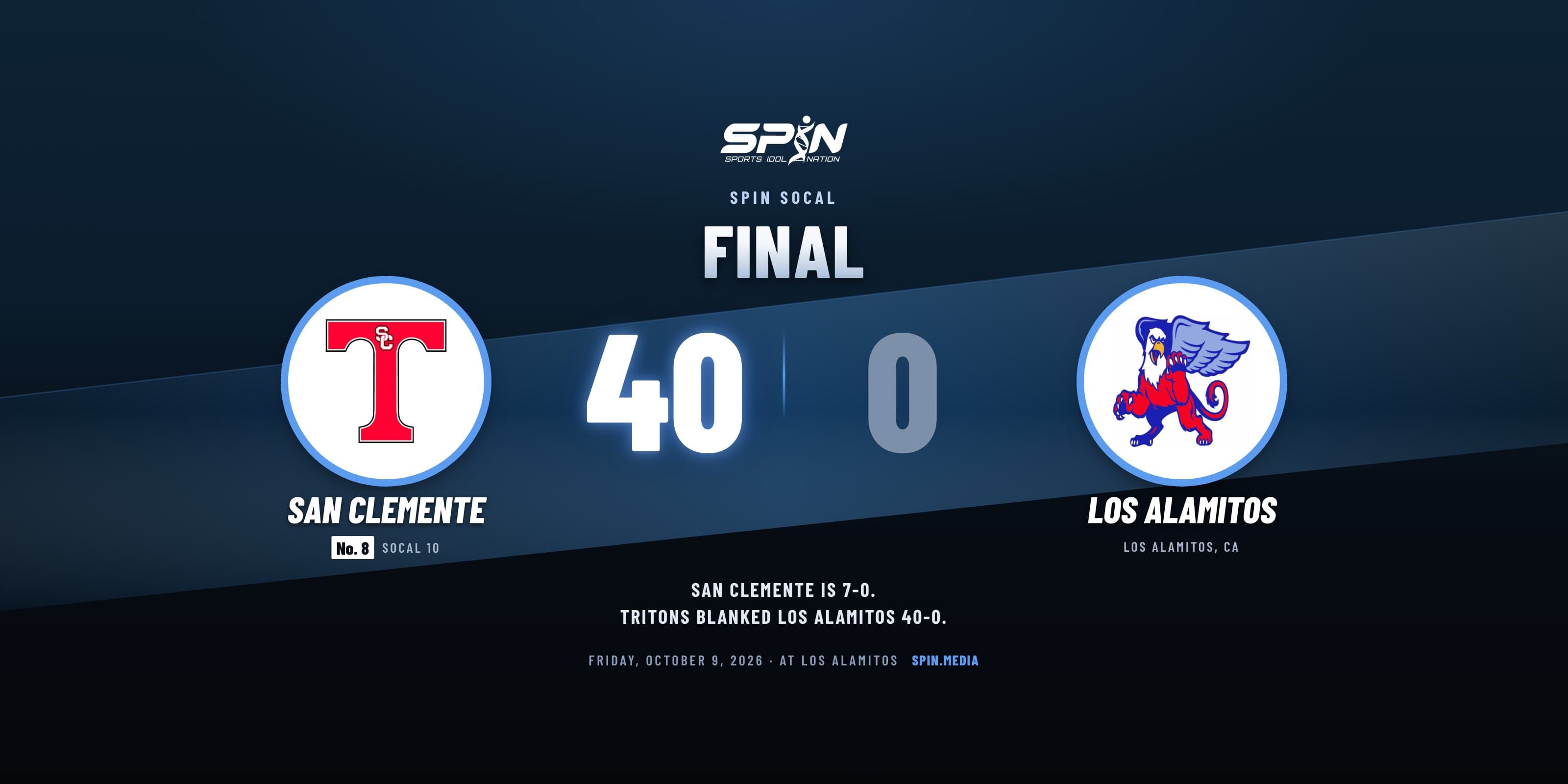 Final score card with school logos: San Clemente 40, Los Alamitos 0, October 9, 2026.