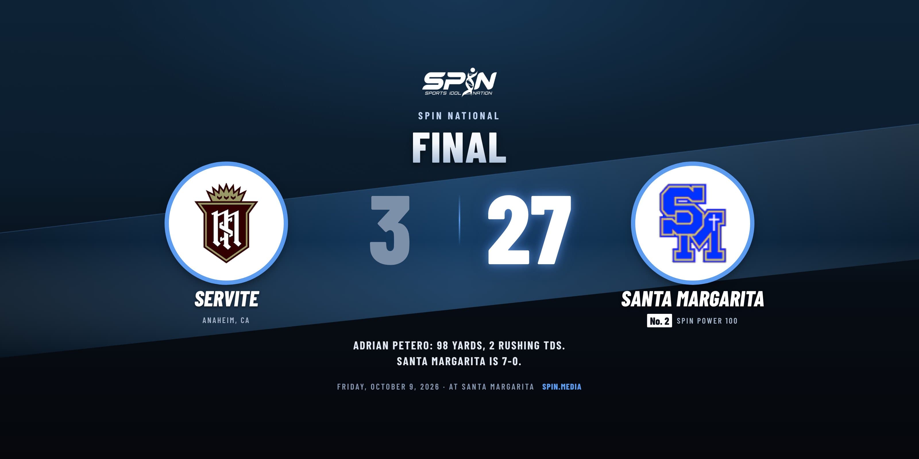 Final score card with school logos: Santa Margarita 27, Servite 3, October 9, 2026.