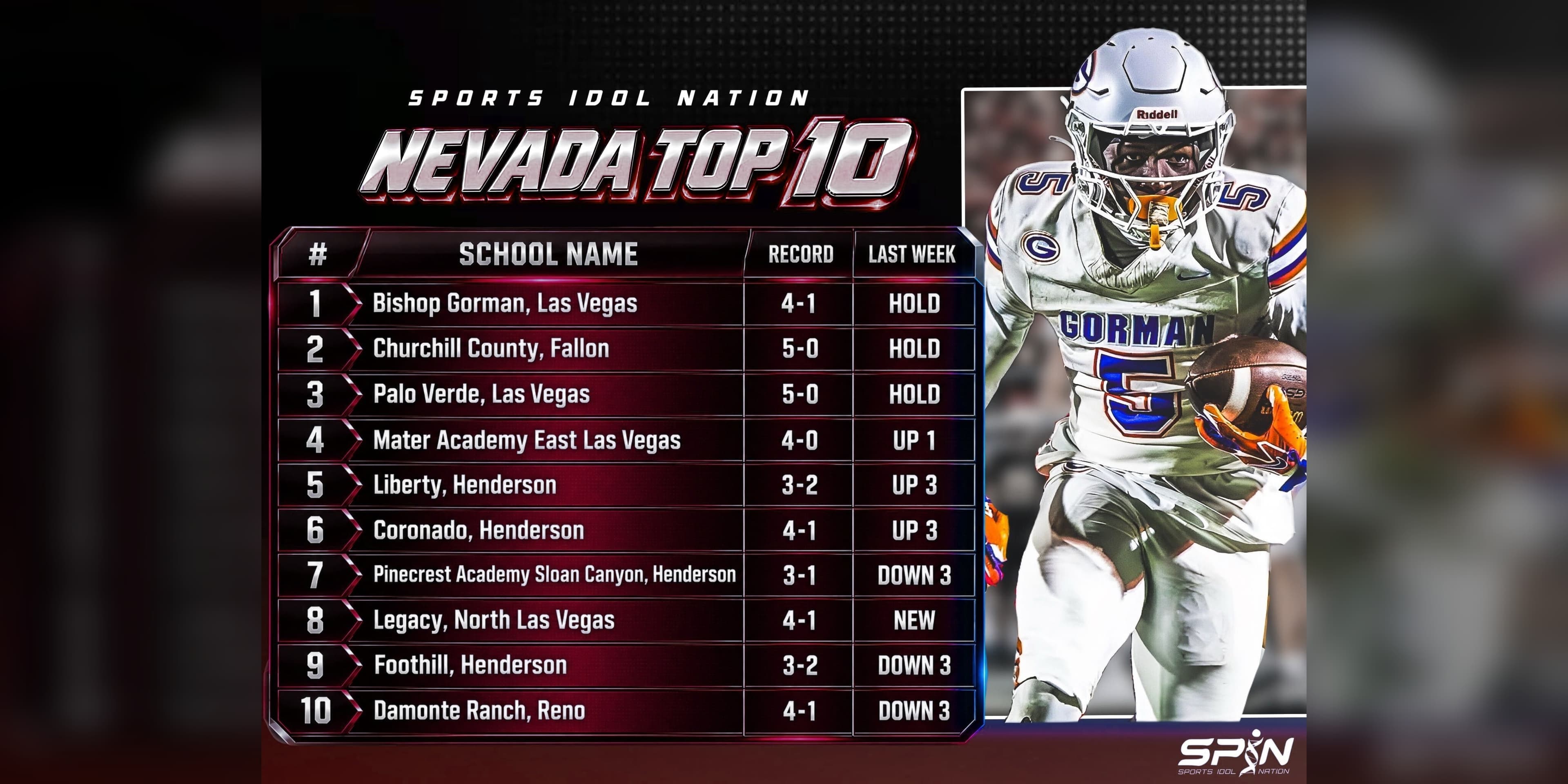 SPIN Nevada Top 10, Week 6 high school football rankings card, September 22, 2026