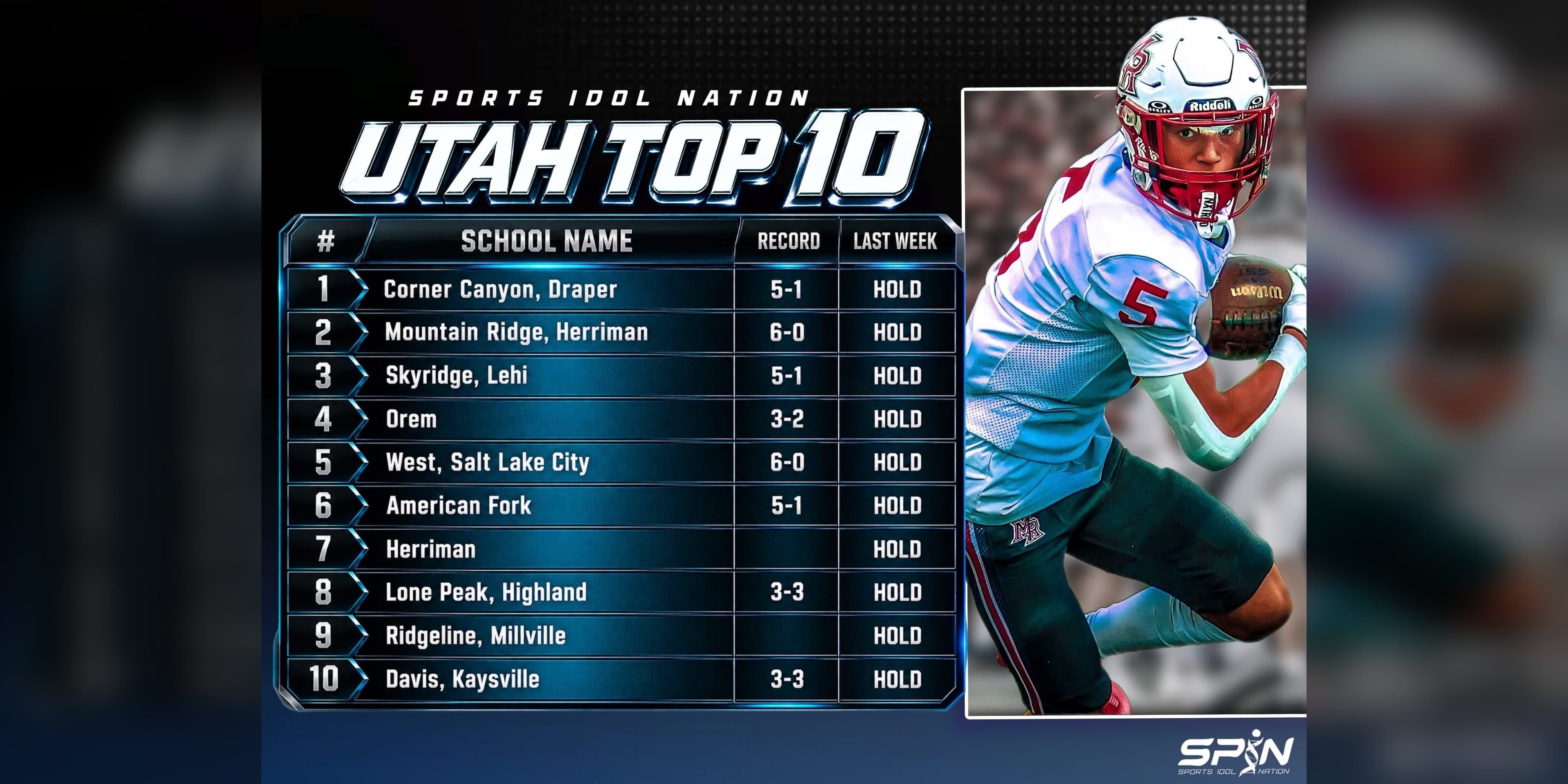 SPIN Utah Top 10, Week 6 high school football rankings card, September 22, 2026