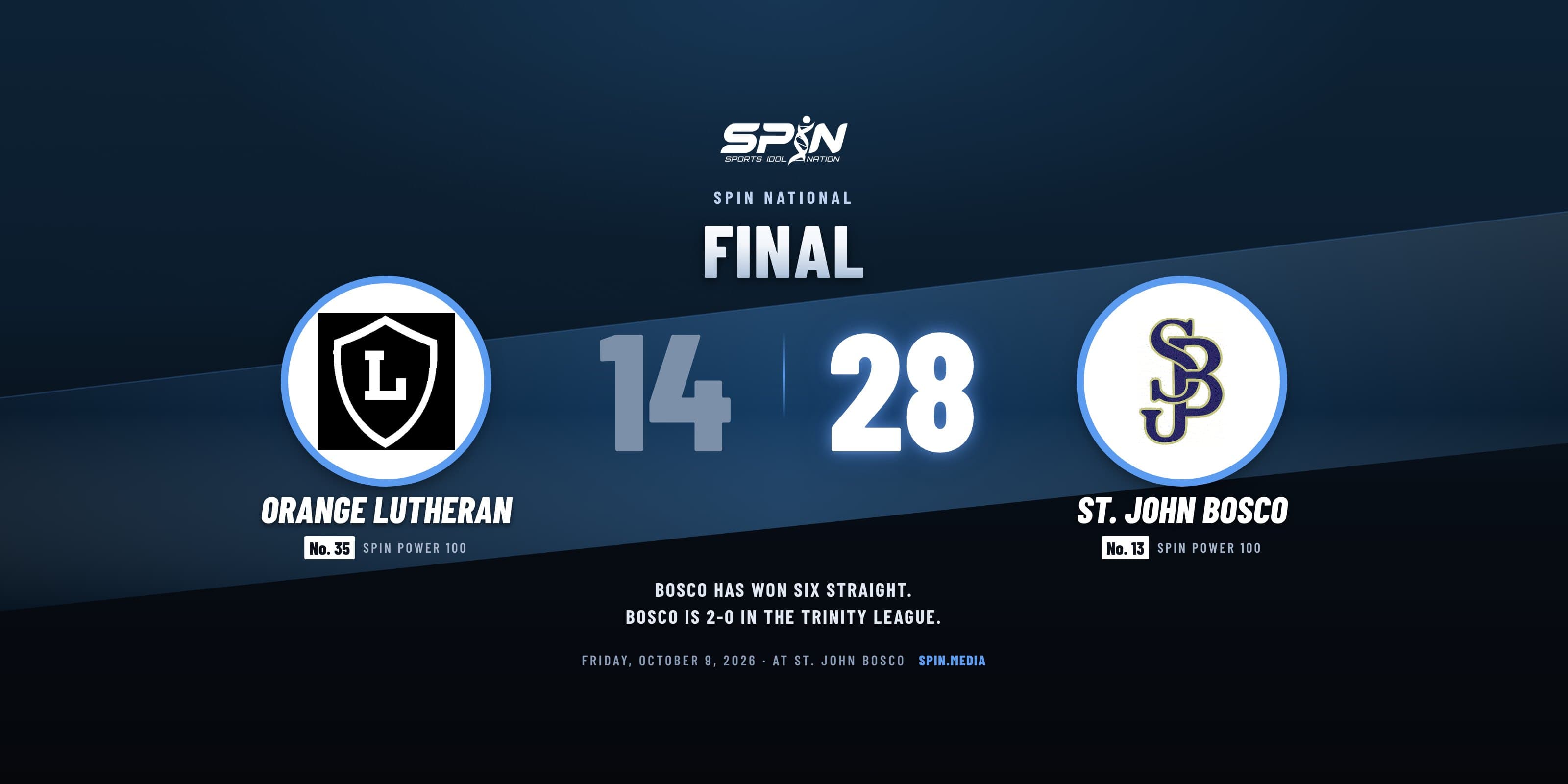 Final score card with school logos: St. John Bosco 28, Orange Lutheran 14, October 9, 2026.