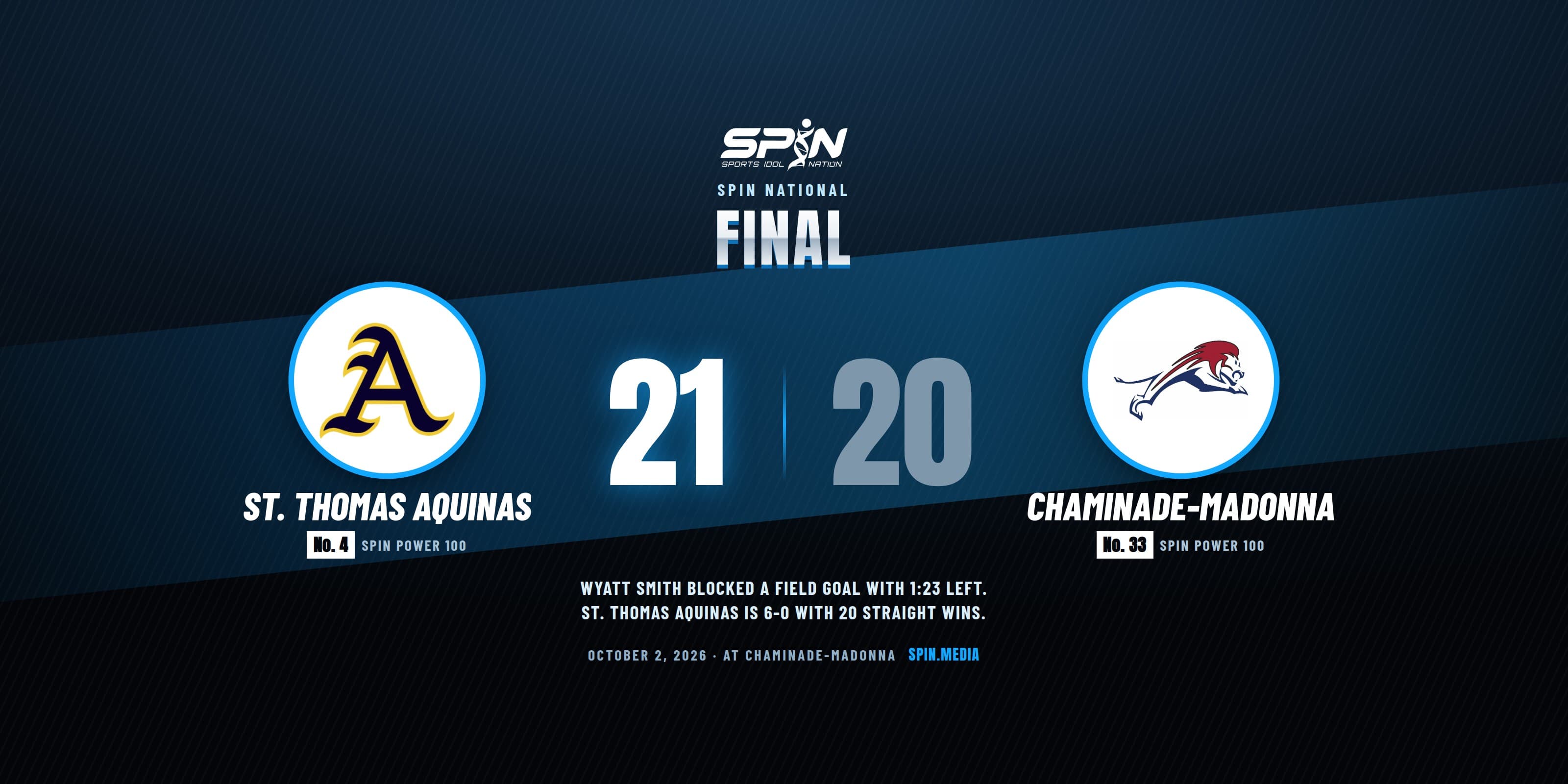 Final score card with school logos: No. 4 St. Thomas Aquinas 21, No. 33 Chaminade-Madonna 20, October 2, 2026.